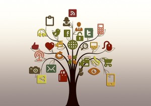 Content Marketing Tools